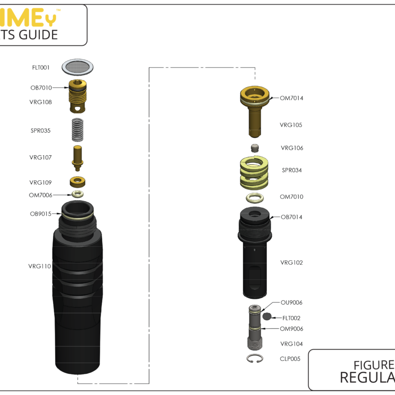 GOG eNMEy Regulator Complete Replacement Part List. Pick The Part You Need!