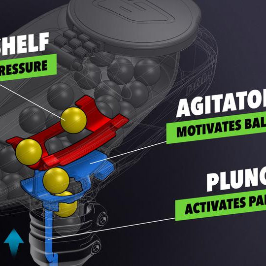 Planet Eclipse PAL Loader System for Emek/MG100/Etha 2