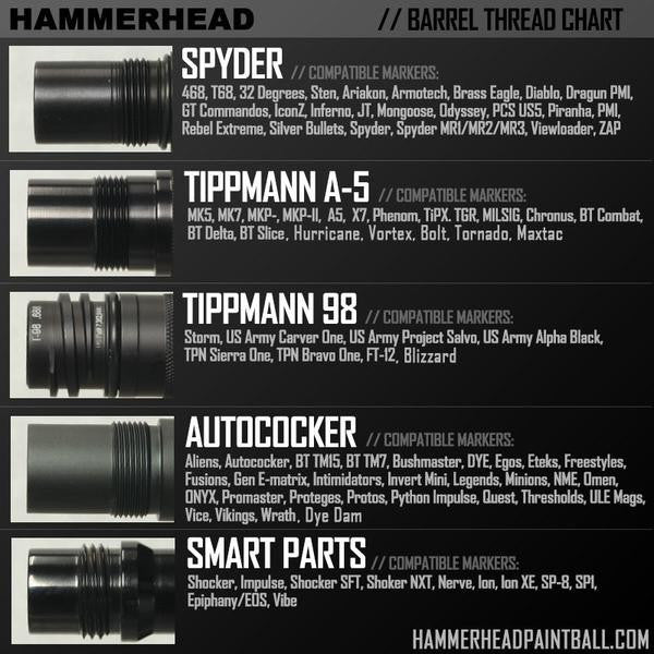 Hammerhead Shark Tooth 8.5 Inch Barrel With 3 Fin Kit