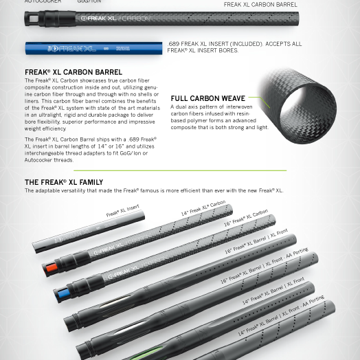 GOG Freak XL Complete Insert Kit - All American Front