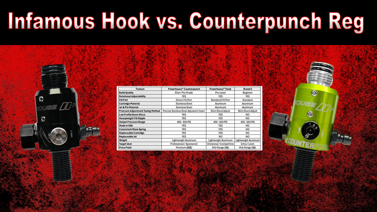 Powerhouse Counterpunch vs Hook Regulator