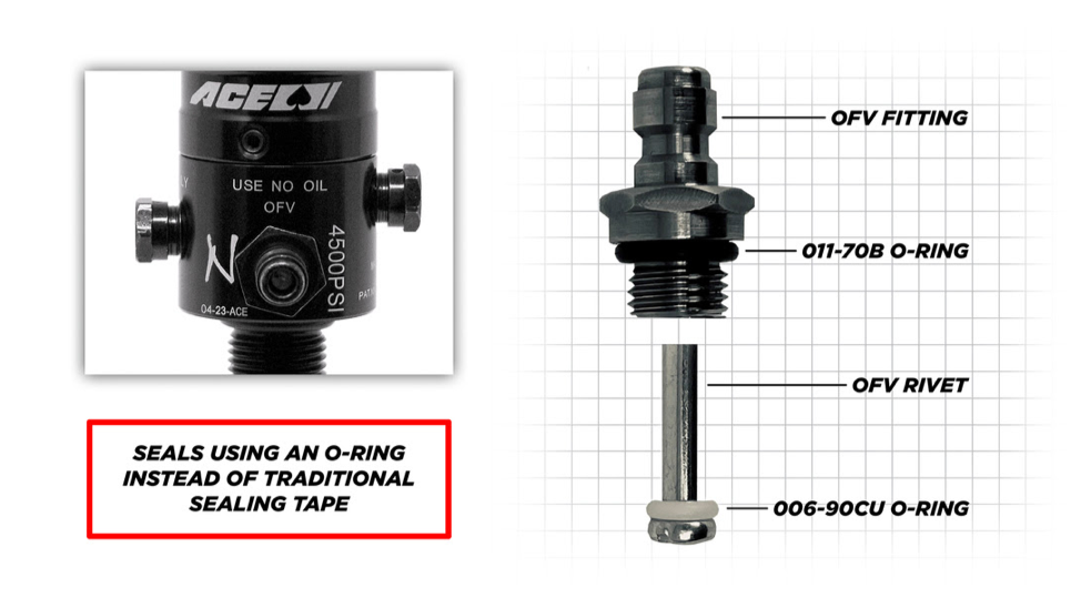 Ninja PoV3 4500 PSI Regulator - Aluminum Bonnet