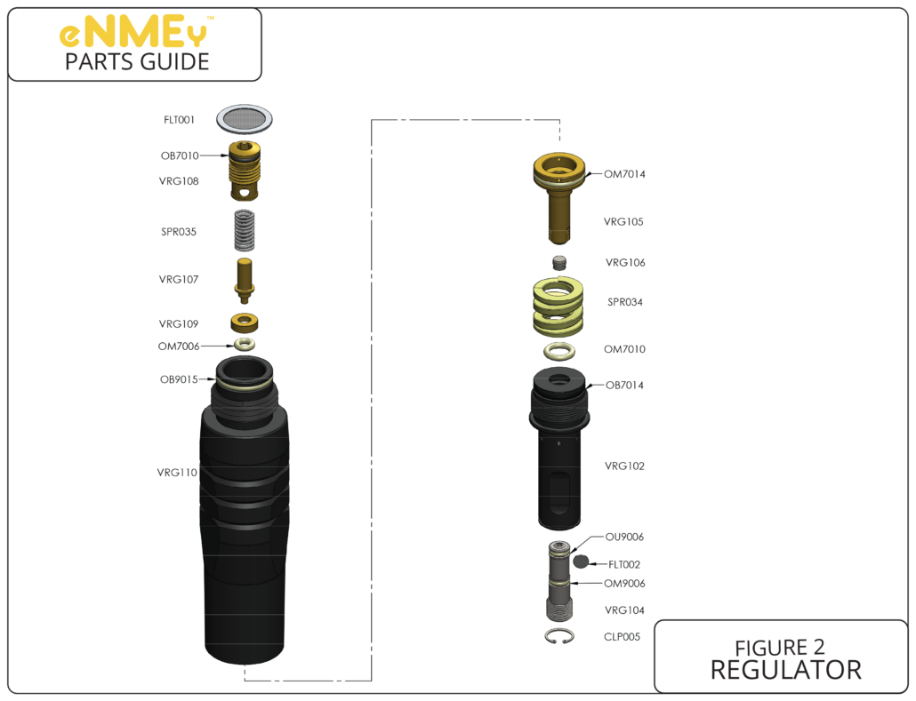 GOG eNMEy Regulator Complete Replacement Part List. Pick The Part You Need!