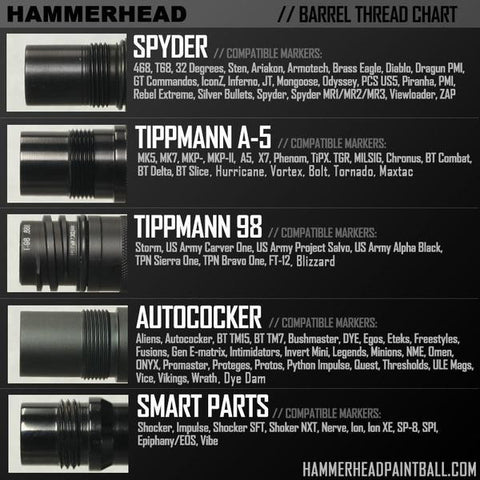 Hammerhead Bang Stikxx 16 Inch Barrel With Muzzle and 5 Fin Kit