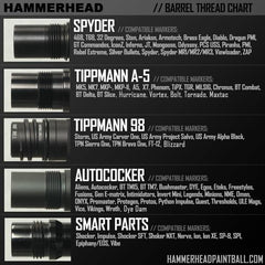 Hammerhead Bang Stikxx 16 Inch Barrel With Muzzle and 3 Fin Kit